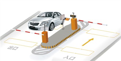 Een veilige en stabiele slimme parkeerbarrièrepoortoplossing